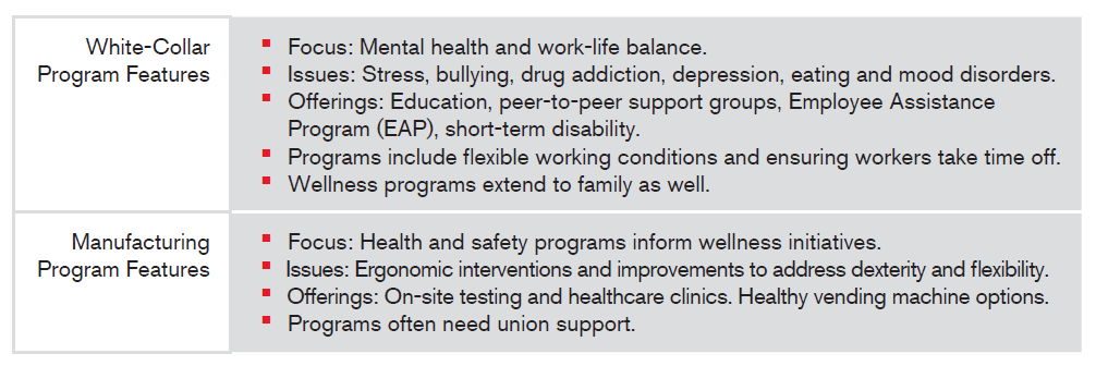 Program Features Program Features