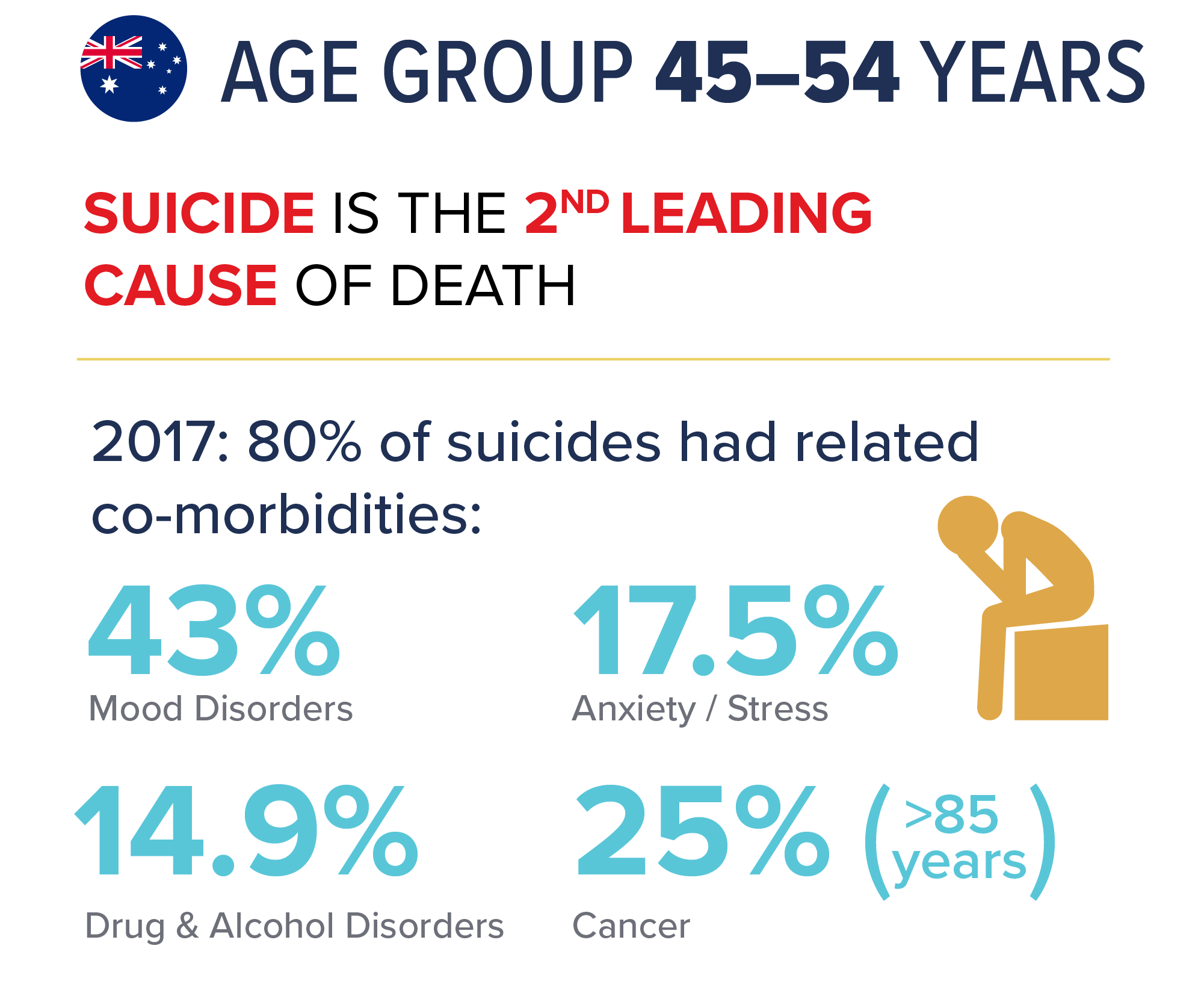 Global Claims Suicide_150dpi-06