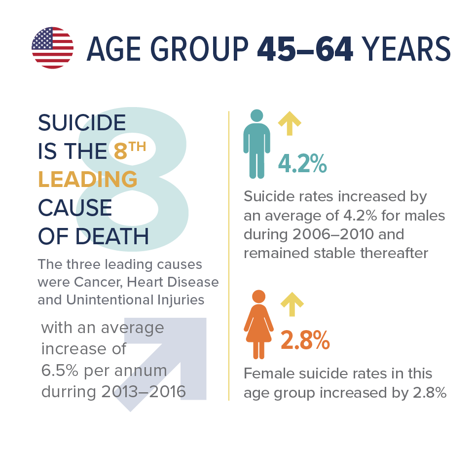 Global Claims Suicide_72dpi-02