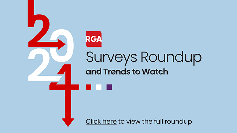 2024 Surveys Roundup