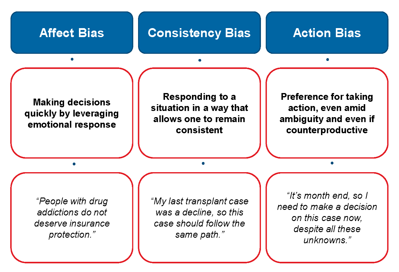 different types of bias in critical thinking