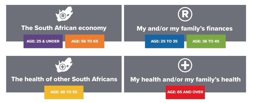 Covidomics_AgeBreakdown