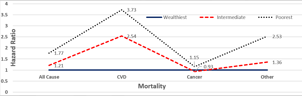 High-Net-Worth Individual (HNWI): Criteria and Example