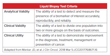 Liquid Biopsy Graph